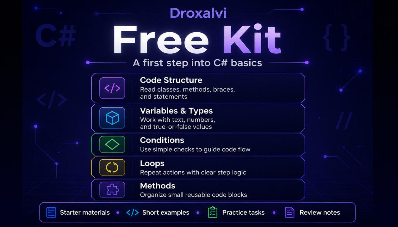 Droxaivi Free Kit for C# basics on a dark background with text and icons.